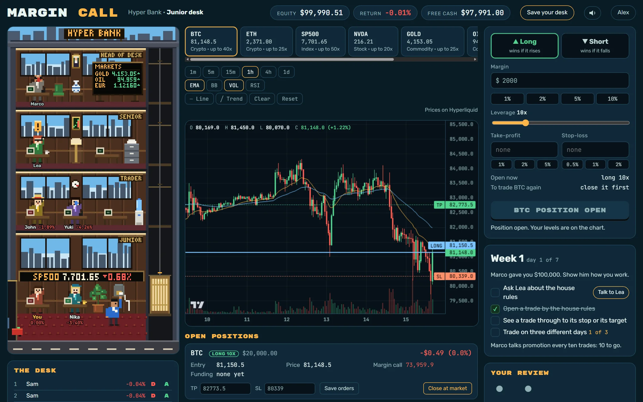 The trading desk on a laptop: a Bitcoin chart with the entry, stop and take-profit lines, the order ticket and Hyper Bank